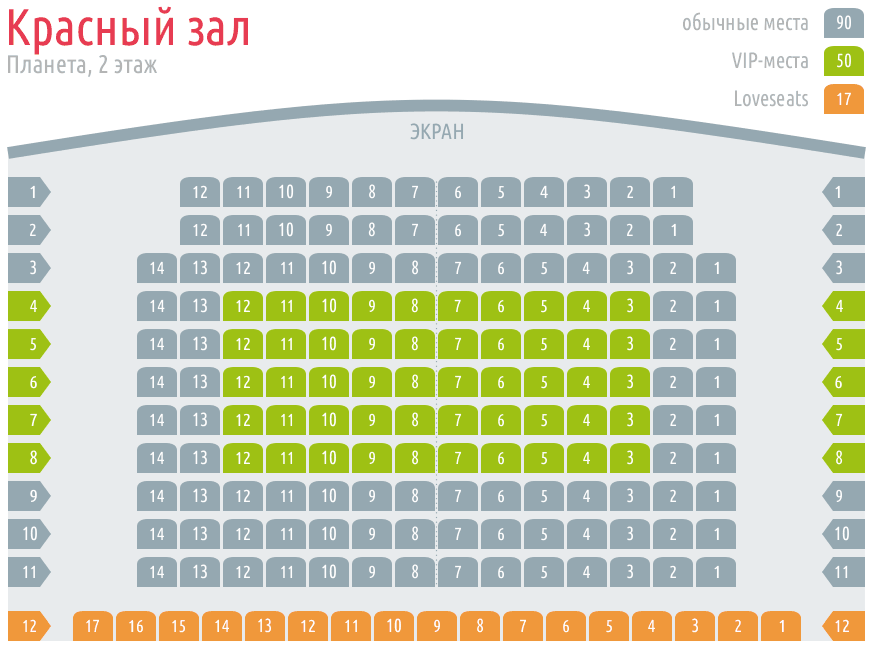 Кинотеатр планета дмитров билеты. Кинотеатр Планета Дмитров схема зала. Кинотеатр Планета зал. Кинотеатр Планета Дмитров зал. Расположение мест в кинотеатре.